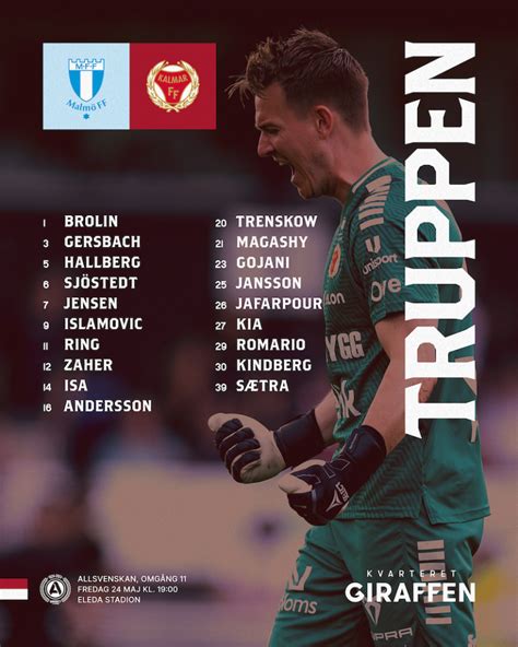 malmö ff trupp